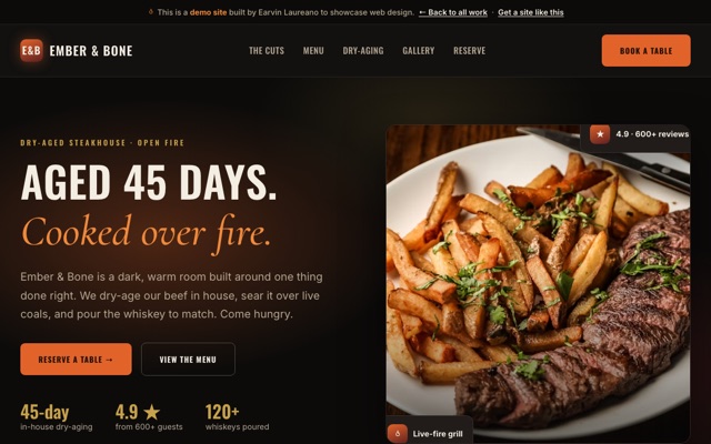 Dry-aged steakhouse